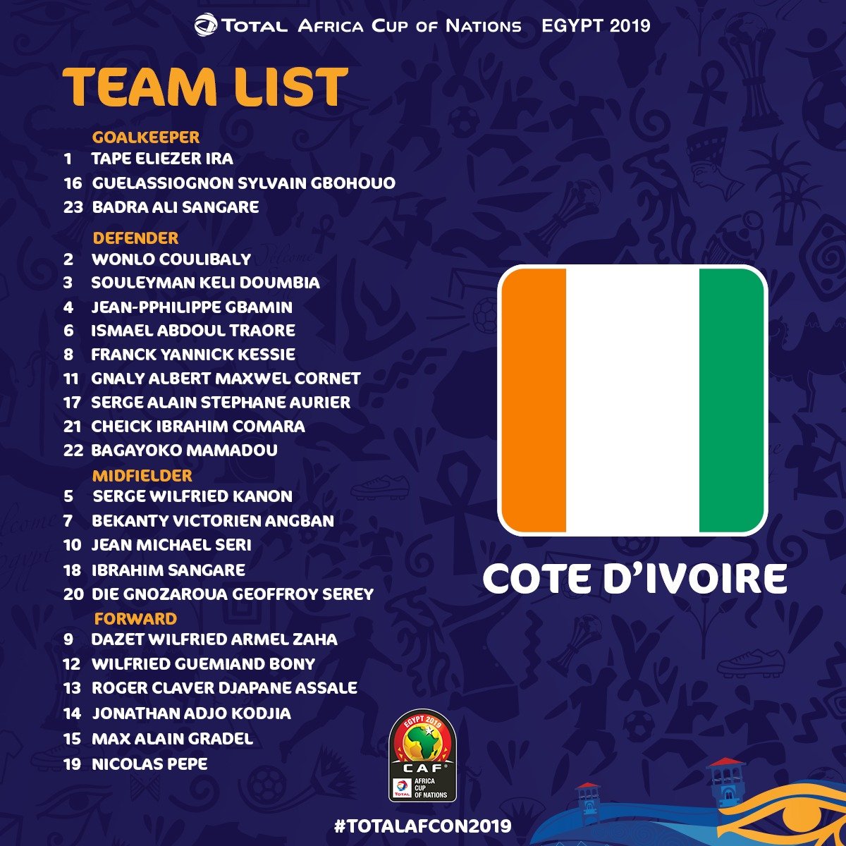 CAF_Online's tweet image. Guess who joined in? Group D 😜

Brace yourselves for ridiculous battles👊

#TotalAFCON2019