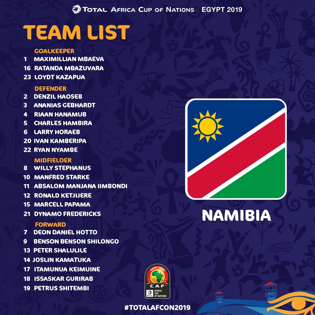 CAF_Online's tweet image. Guess who joined in? Group D 😜

Brace yourselves for ridiculous battles👊

#TotalAFCON2019