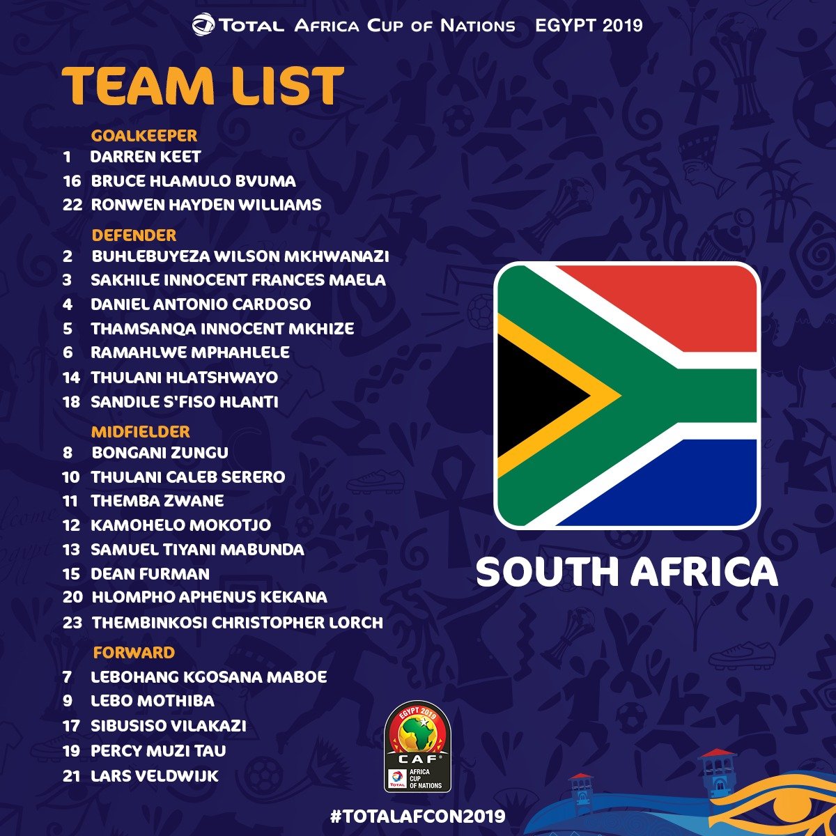 CAF_Online's tweet image. Guess who joined in? Group D 😜

Brace yourselves for ridiculous battles👊

#TotalAFCON2019