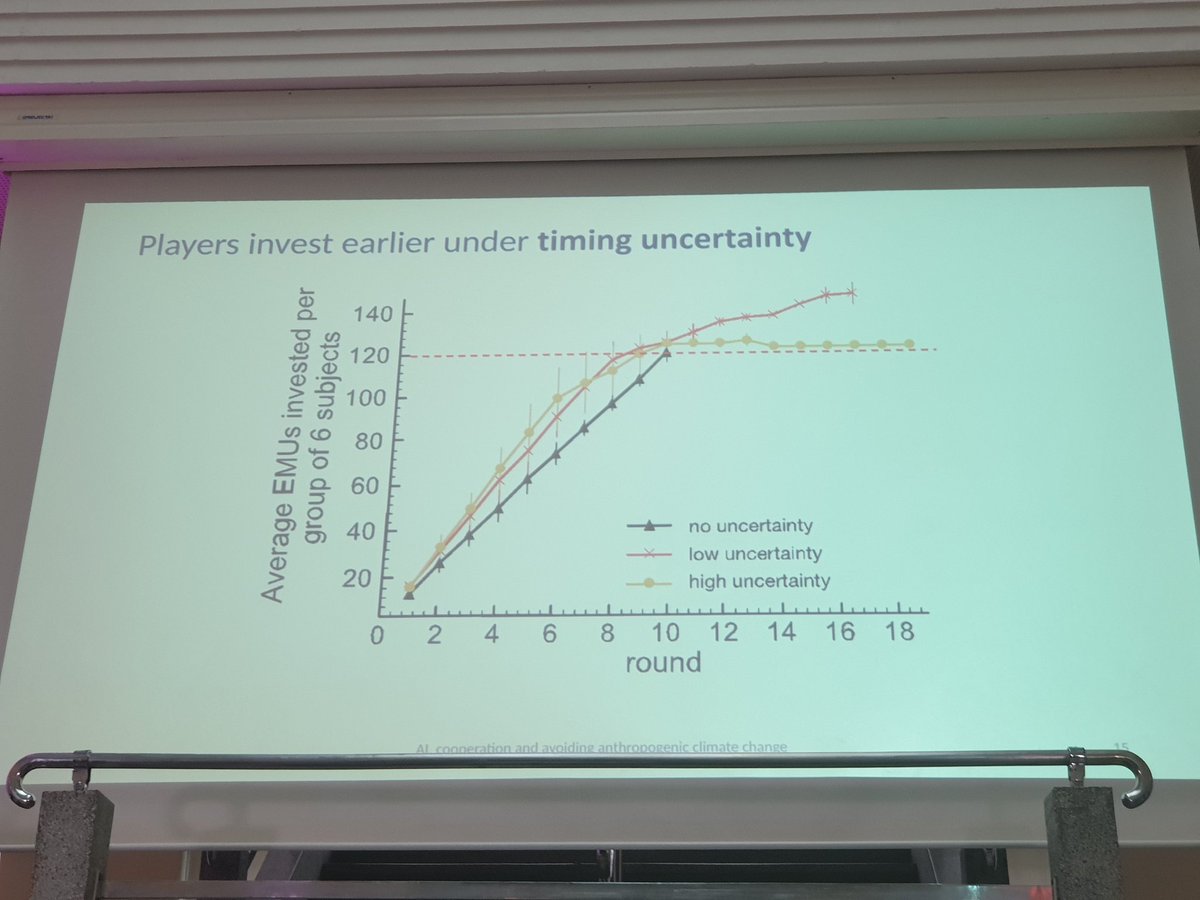 Data Science Brussels tweet media