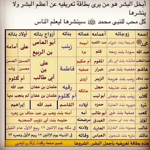 Diya (@diyaa1121) on Twitter photo 