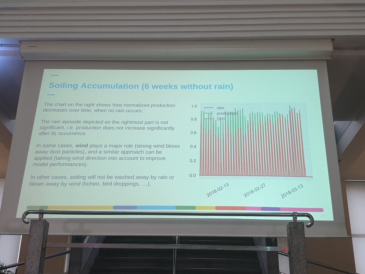 Traditinal economics is a driving force for reducing #greenhouse. gases emissions. Olivier Martin @tractebel is walking us through how to better leverage #renewables. Hello predictive maintenance! <a href="/DataScienceBe/">DataScienceCommunity</a>