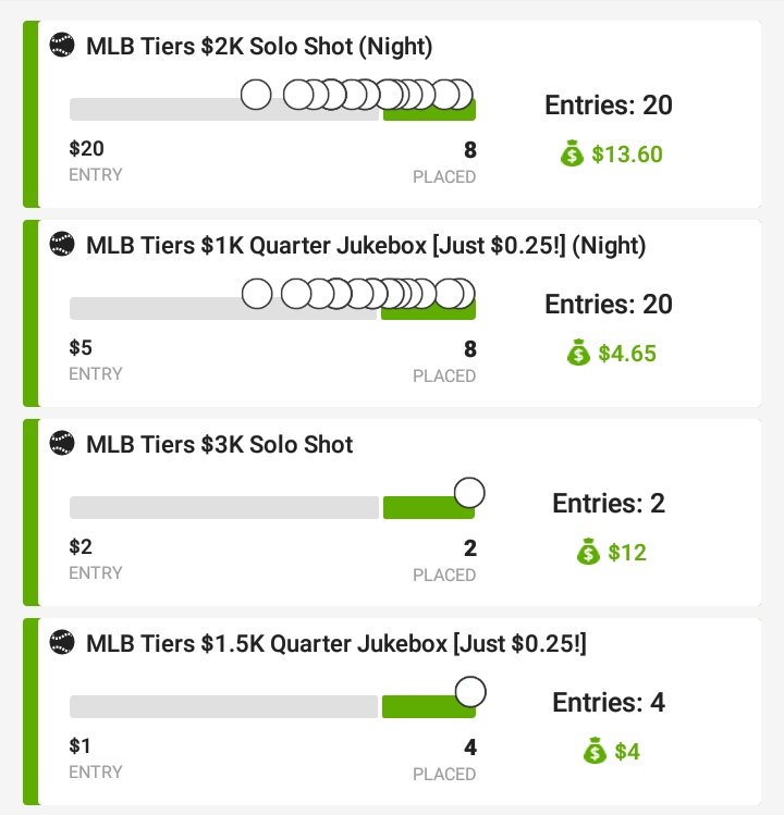 DFS_Regulators's tweet image. Here is some more pics from sub from this week! Message if interested! I'll give a free 3 day trial to the first 10 people to message! (Must play on Draftkings)