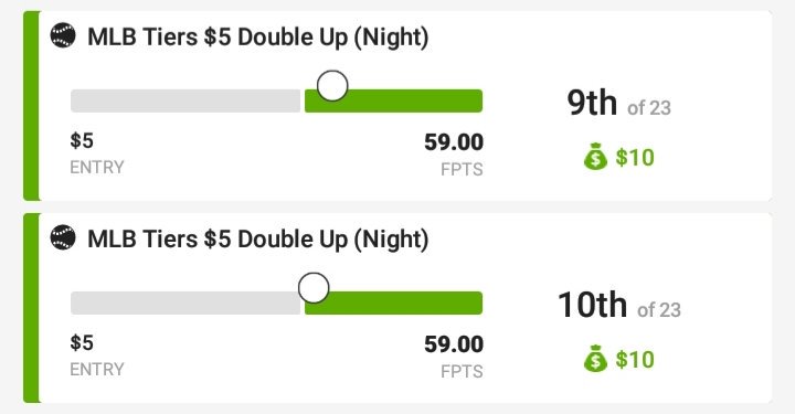 DFS_Regulators's tweet image. Here is some more pics from sub from this week! Message if interested! I'll give a free 3 day trial to the first 10 people to message! (Must play on Draftkings)