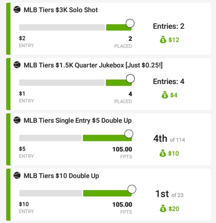 DFS_Regulators's tweet image. Here is some pics from sub from this week! Message if interested! I'll give a free 3 day trial to the first 10 people to message! (Must play on Draftkings)