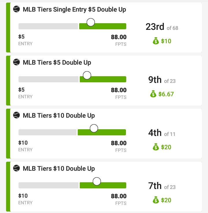 DFS_Regulators's tweet image. Here is yet more pics from this week! Message if interested! I'll give a free 3 day trial to the first 10 people to message! (Must play on Draftkings)