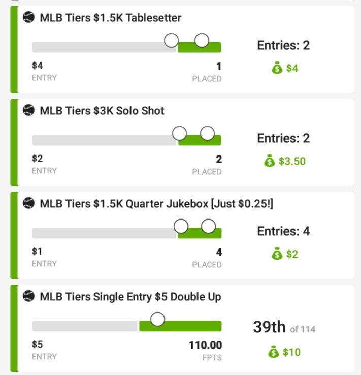 DFS_Regulators's tweet image. Here is yet more pics from this week! Message if interested! I'll give a free 3 day trial to the first 10 people to message! (Must play on Draftkings)