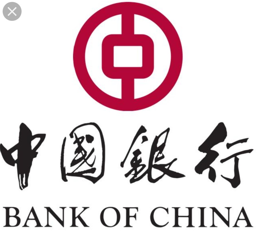 Bank of china китай. Логотип банка of China. Банк Китая. Логотипы банков Китая. Банк Китая (boc).