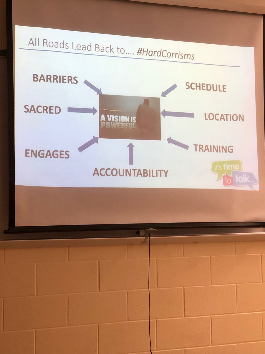 Get a System in place to “Make PLCs Meaningful” June 18, 2019 @vcsplc @vcslearns <a href="/KellieMcclarty/">Kellie McClarty</a> <a href="/kjmccor/">Kelli McCormick</a> <a href="/mrroa/">Meg Roa</a>