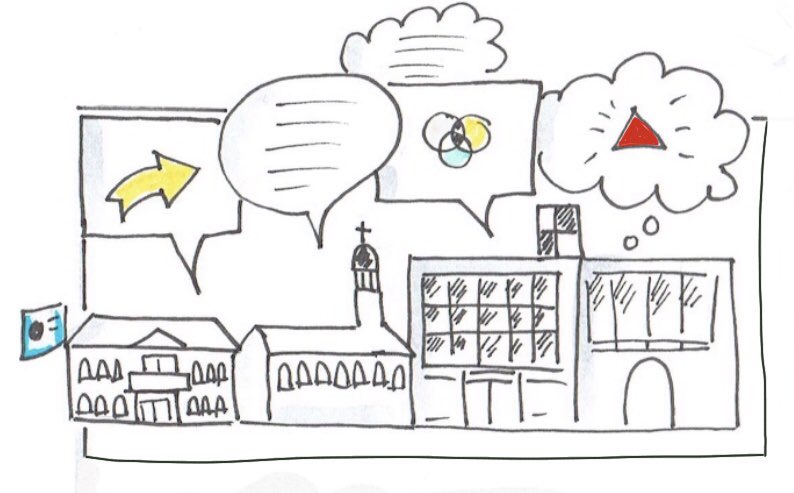 annetvanderhelm's tweet photo. Echt iédereen kan tekenen! En je visualiseert ook nog eens je doel! #workshop #visualthinking @UniLeiden gegeven aan mijn #marcom collega’s #kennisdelen https://t.co/2ZtvOYv1ju