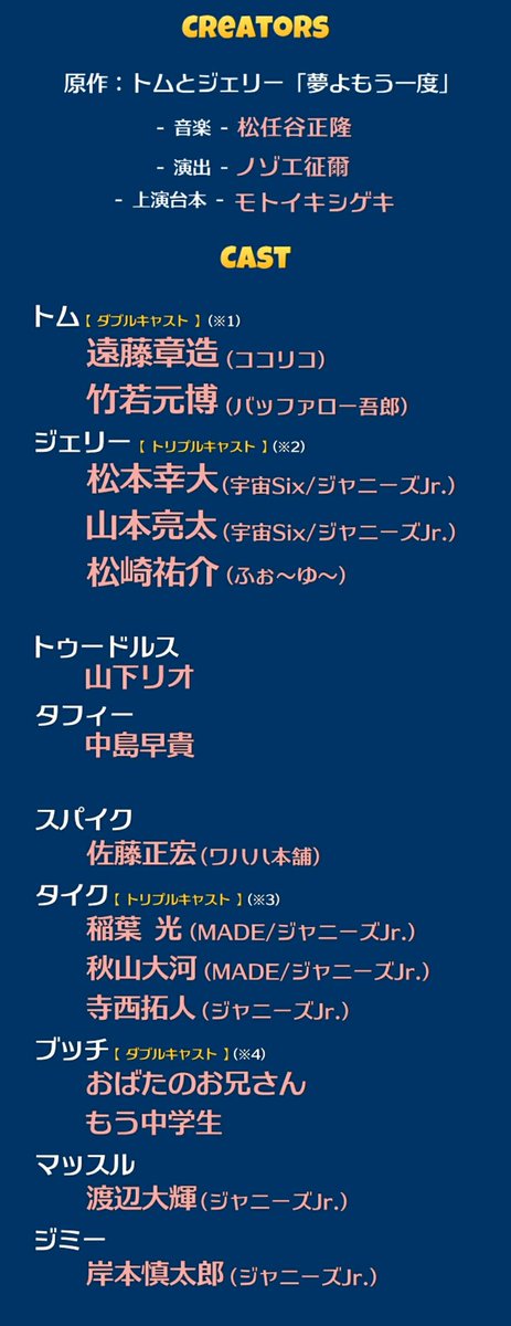 トムとジェリー 話題の画像がわかるサイト