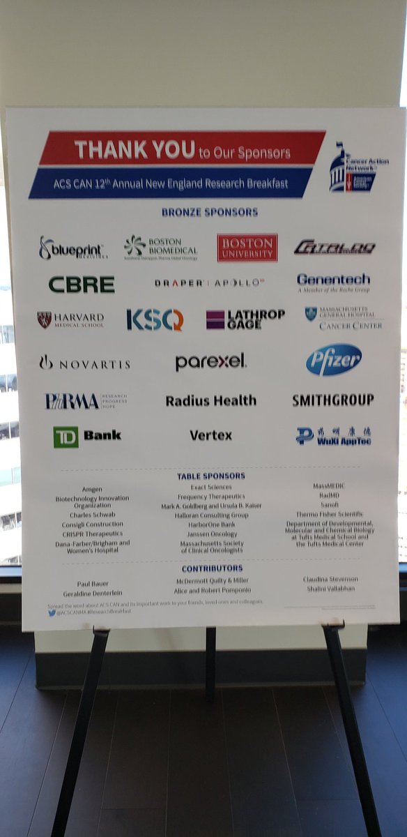 WWFH_MA's tweet photo. Uplifting @ACSCAN NE research breakfast yesterday, bringing together #lifescience #biopharma companies, #healthcare organizations, and #patients to advocate for sound science and public policy. #Medicare #NIH #6PC https://t.co/IV8ZnfGF5Q