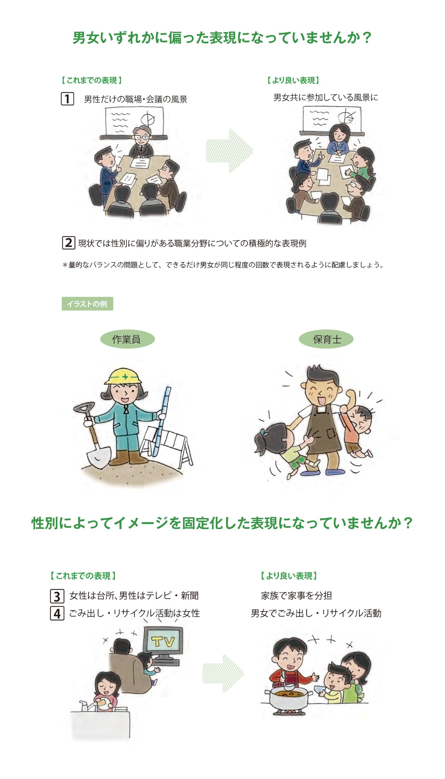 サタケシュンスケ イラストレーター Kobeshinbun 伊丹市の 男女共同参画の視点から考える表現ガイドラインについて イラスト表現のチェックポイントまとめ T Co Vwbswgrnou T Co Yn8vnvl1ns Twitter