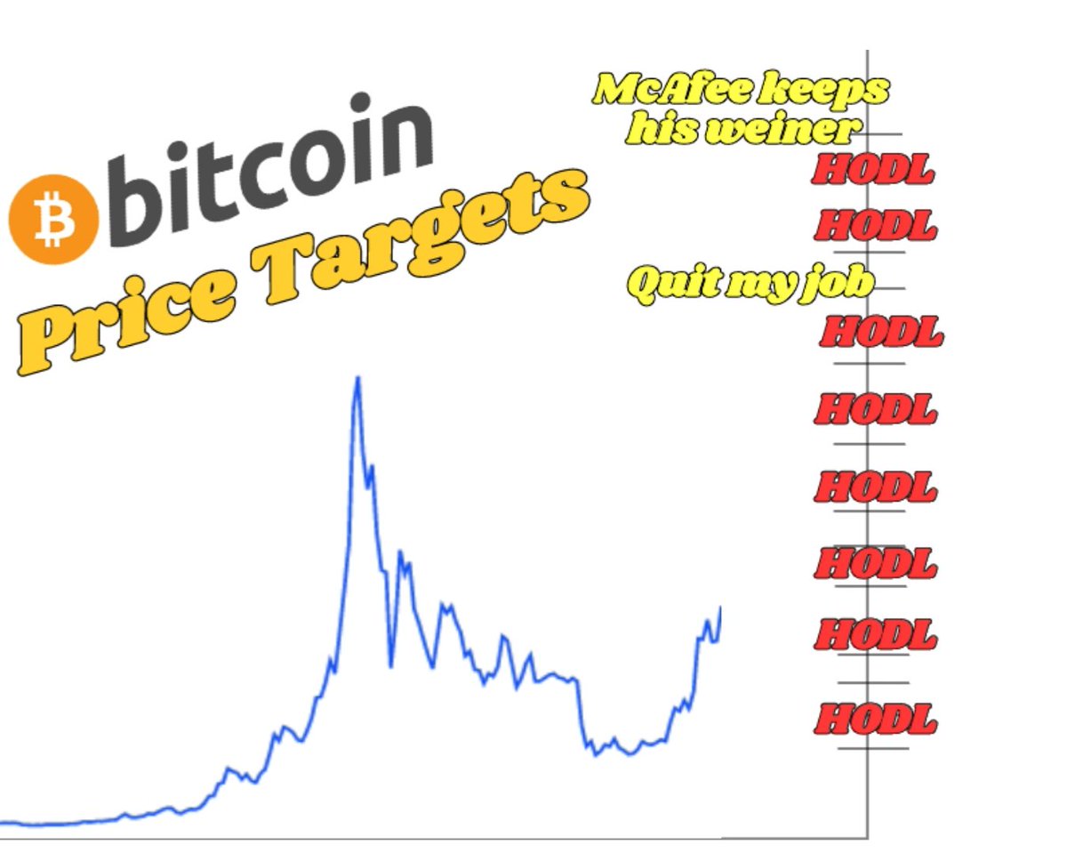 ugrozeni_zmaj's tweet image. Nije sve u novcu 🙃🤣😁