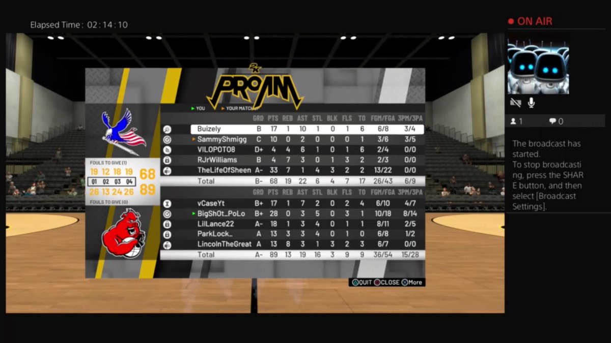 WRBadApples's tweet image. Runs from Open Gym Today Good Group Came To Play #BX🍎 #WRSelect 

Twitch.tv/sopolo23bears

PG:@RgnChris 
SG:@BigShOt_PoLo 
SF:@deve__  /
PF:@Lo_Gotti22 
C:@OGLinc_WR_Vet 

@WRproamleague @EvThatGuy @2KCrewFinder @TruPlayersOnly @Big_Brudda_PURP @ProphecY_WR_SL @WalkOnWarriors