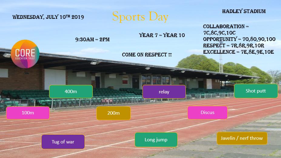 CORECityAcademy's tweet photo. Sports Day Wednesday 10th July 2019 at Hadley Stadium. Who will triumph?#TeamCollaboration #TeamOpportunity #TeamRespect #TeamExcellence #studentwork https://t.co/IOlvAH8ATF