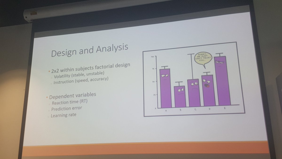 Cool image Taryn Henry speaking on a task to measure volatility in social decision making #AS4SAN2019 <a href="/Uni_Newcastle/">University of Newcastle</a> <a href="/UON_research/">Uni Newcastle Research</a> #NewSpace