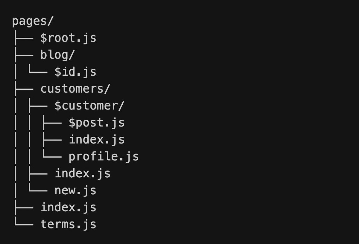Beauty turned filesystem structure
github.com/zeit/next.js/i…