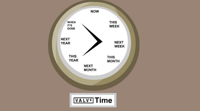 Helixx_vr's tweet image. Soon but in #ValveTime?