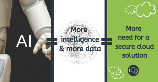 iQ3Cloud's tweet photo. Are you ready for the AI evolution? #strategy #dataprotection #cloud #iQ3cloud #security #prepared #digitaltransformation #digitalevolution #AI #artificialintelligence https://t.co/e3a2zBDFji