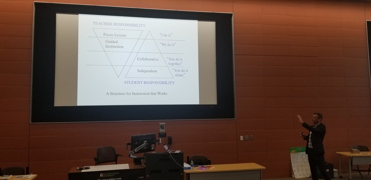 50% of school day to be collaborative #teacherclarityplc