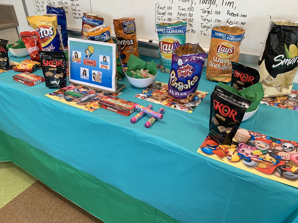 rijkem2's tweet photo. It’s day 2 of Appreciate You!  Missed Sundae Monday?  Salty Sweet today. Celebrating EAW all week with our amazing team at 206. #EmployeeAppreciationWeek https://t.co/MoagFMEoZK
