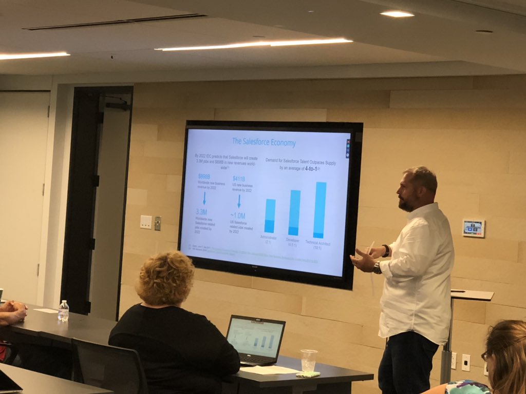 SF_Guha's tweet photo. Great turnout for our 2nd meeting at @McLeanSFDevs #TrailblazerCommunityGroup
Our #AcumenSolutions CTA talking about his #CTA Journey ๐๐ https://t.co/itLv6cSRYA