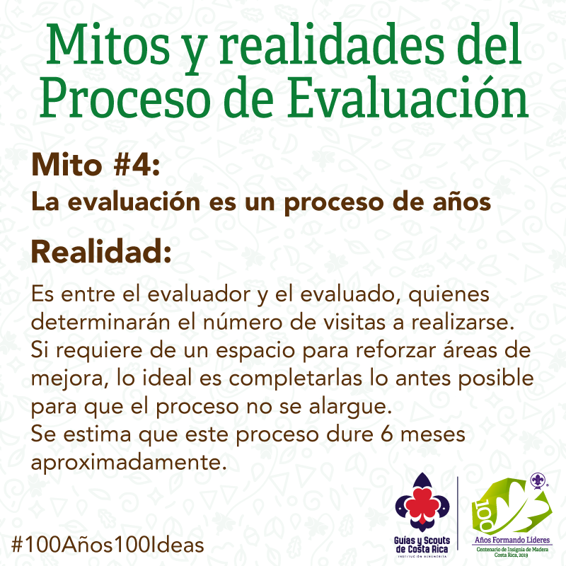 ¡TRABAJO EN EQUIPO!😉

Los grandes resultados son generados por grandes equipos ¡Busque el suyo y obtenga su Insignia de Madera!

#100Años100Ideas #SiempreListos