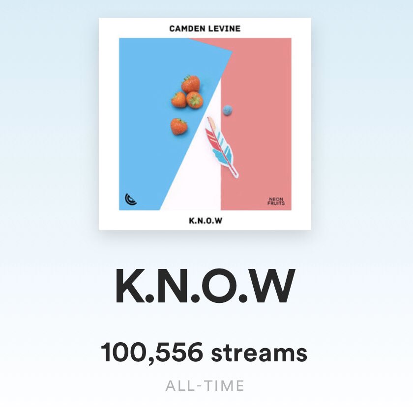 Holy thank you to anyone who’s listened to or supported this song 😱 next stop 1 million!