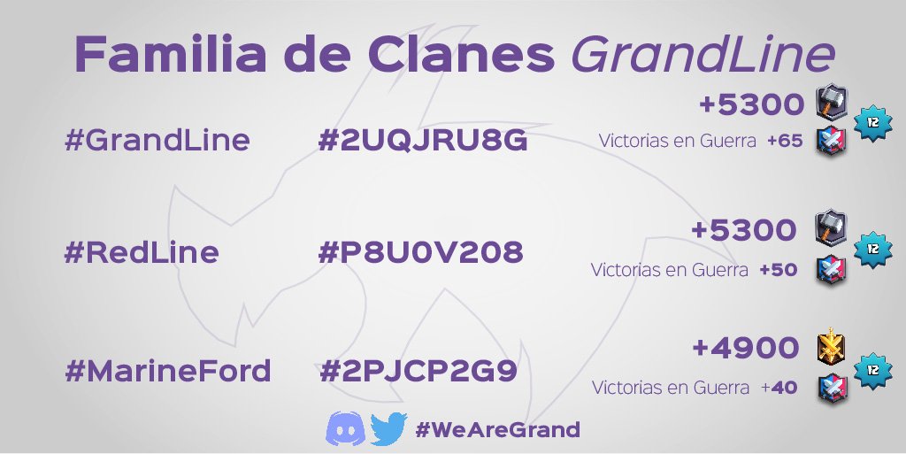 Nuestras nuevos requisitos de ingresos a cualquiera de los clanes. 3 Años nos respaldan. ¡Únanse! Porque #WeAreGrand