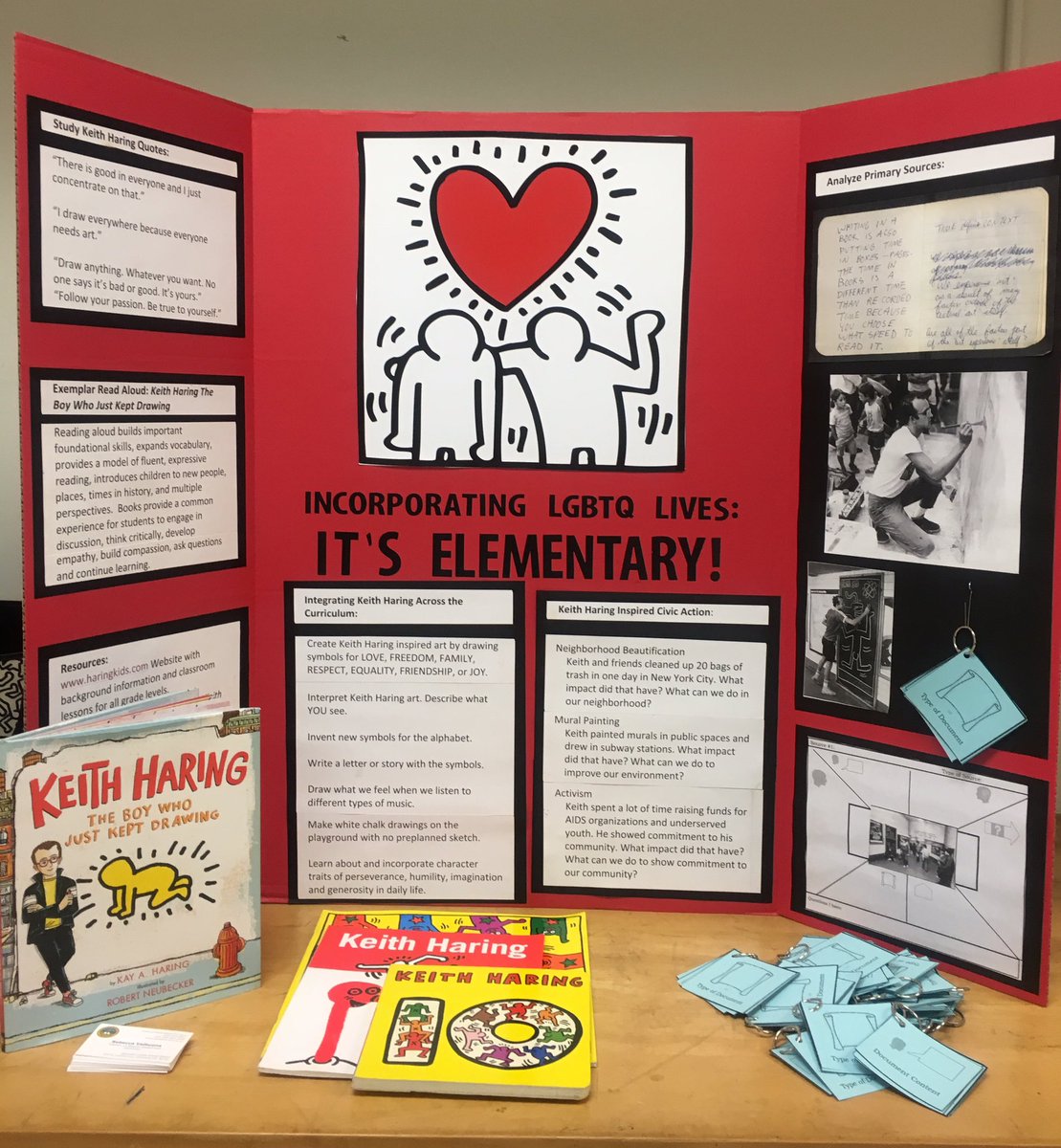 SCSSA_Prez's tweet photo. Example of K-3 author study modeling incorporation of lgbt lives, historical thinking, civic engagement, VAPA, SEL, ELA @KeithHaringFdn #inclusion #integration #historicalthinking #primarysources #elementaryteaching #LGBTQ #QHC19 https://t.co/p0ZTxUqGj1