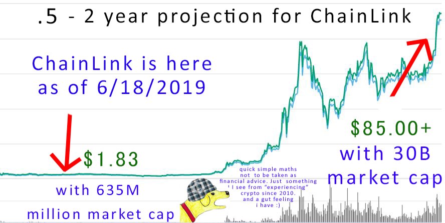 Dog Barker tweet media