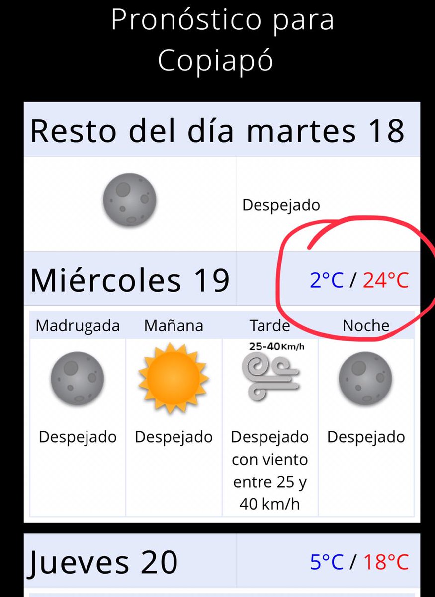 YenniVallejosM's tweet photo. Ya cabros
Mañana calzones de lana
Calzoncillos largos
Guatero (Ojalá con uñas 😝)
Se viene de nuevo #ModoFrozen. ⛄⛄⛄⛄
#Copiapó #Hielito #EstaHeladoJuan https://t.co/Ib6ETRARL9