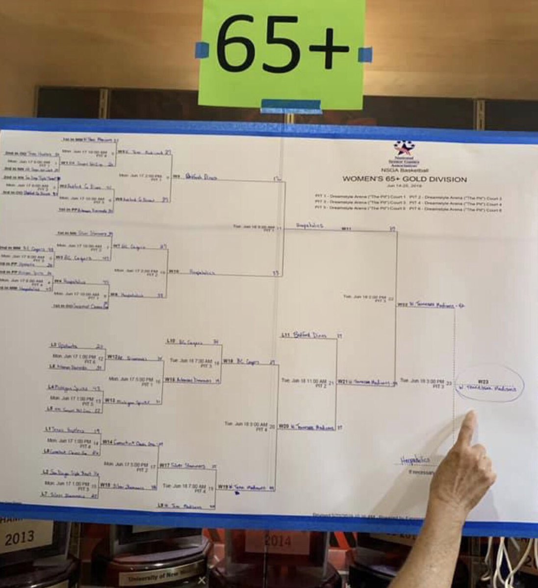 3CBBALLMedia's tweet image. Congratulations to the West Tennessee Madisons on winning the Gold Division Senior Olympic Championship in Albuquerque, NM this week - this is the teams second national championship!