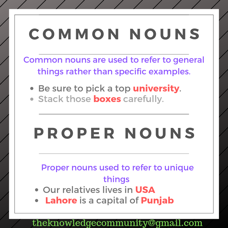 TheKnowledgeCo6's tweet photo. Common vs proper nouns
Register us: https://t.co/cJKMmlEP7j
#ielts #study #spokenword #spokenenglish #speak #share #knowledge #learn #lahore #listen #vocabulary #visa #read #correct #css #cssenglish #words #outlaw #awesome #motivation #tip #tips #tricks #get #share #Allah https://t.co/EpSEpYTMh2