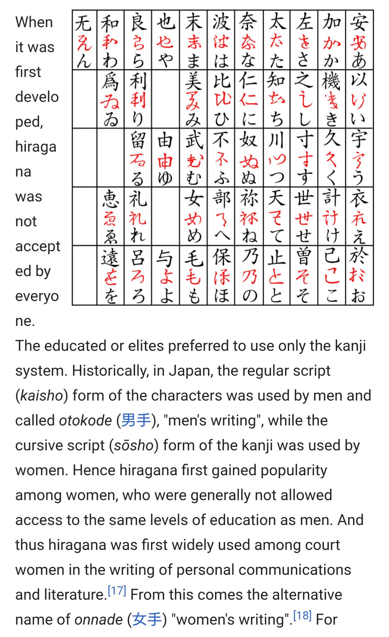 تويتر Lucy2 على تويتر Pen2guindrummer カタカナ 片仮名 は仏教の僧侶達によって 漢字 の一部分を取って作られたそうですね 一方 ひらがな 平仮名 は宮中の女性達 Women In The Imperial Court によって 漢字の草書 Cursive Writing から作られたそうです 彼氏