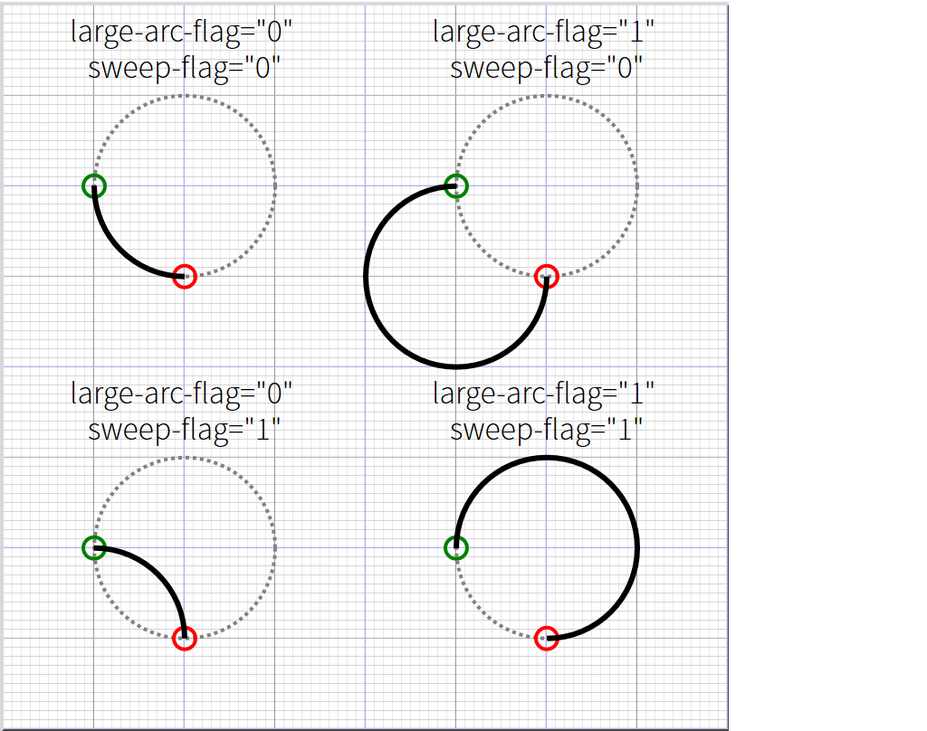 infogridpacific's tweet photo. Handcrafted #SVG for #education is light-weight and powerful and can be used in print and #EPUB 3.

Learn and practice with these structured interactive tutorials. https://t.co/Slr5vcyVlE

Tutorial Contents page here: https://t.co/oDj1sv6PMV

#eProduction

@infogridpacific https://t.co/pHGFevgJMC