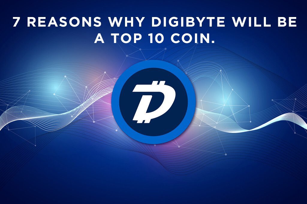 4. DigiByte has one of the best iOS and Android Mobile Wallets in the crypto space; fast, secure, very easy to use and with a very sleek design! Check it out and also discover all other 20+ wallets you can receive, send and store your #DigiByte at: digibytewallets.com