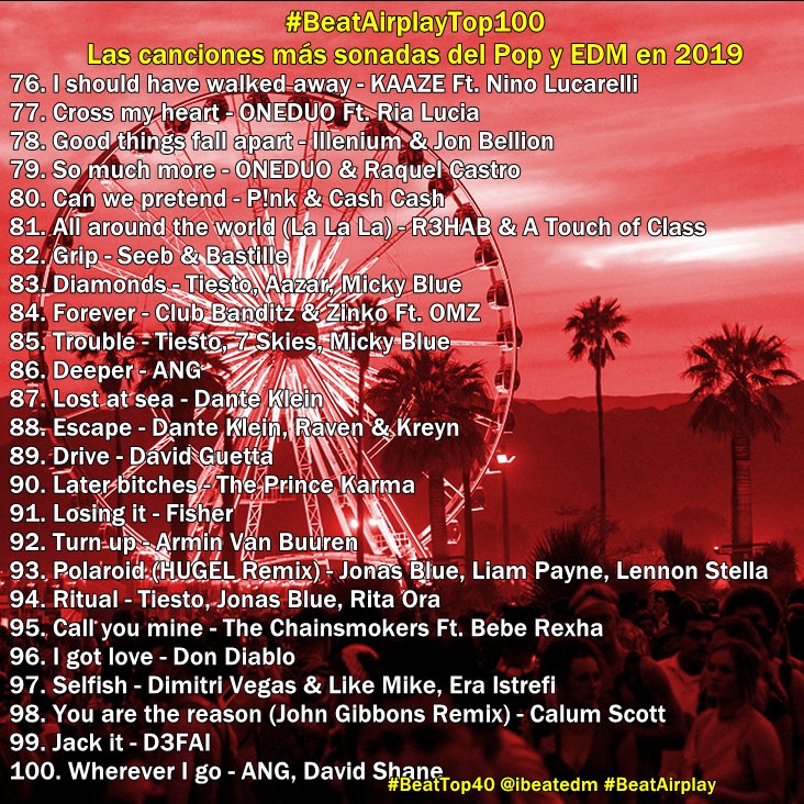 ibeatedm's tweet photo. #BeatAirplayTop100 - Las canciones más sonadas de Pop y EDM en el mundo durante 2019 ¿Cuáles son tus favoritas? https://t.co/Lg4zPyWjSY