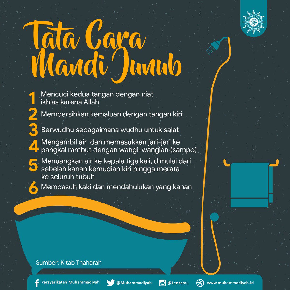 Tata Cara Serta Niat Mandi Junub Atau Wajib