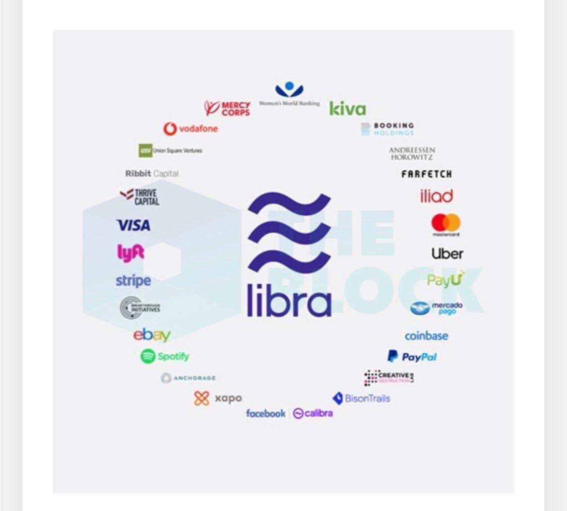 coinvana's tweet photo. (2018) Facebook: “Ban all crypto ads!” 

(2019) Facebook: “Soooo, about that...” 🤷‍♂️ https://t.co/ujopVDOfvN