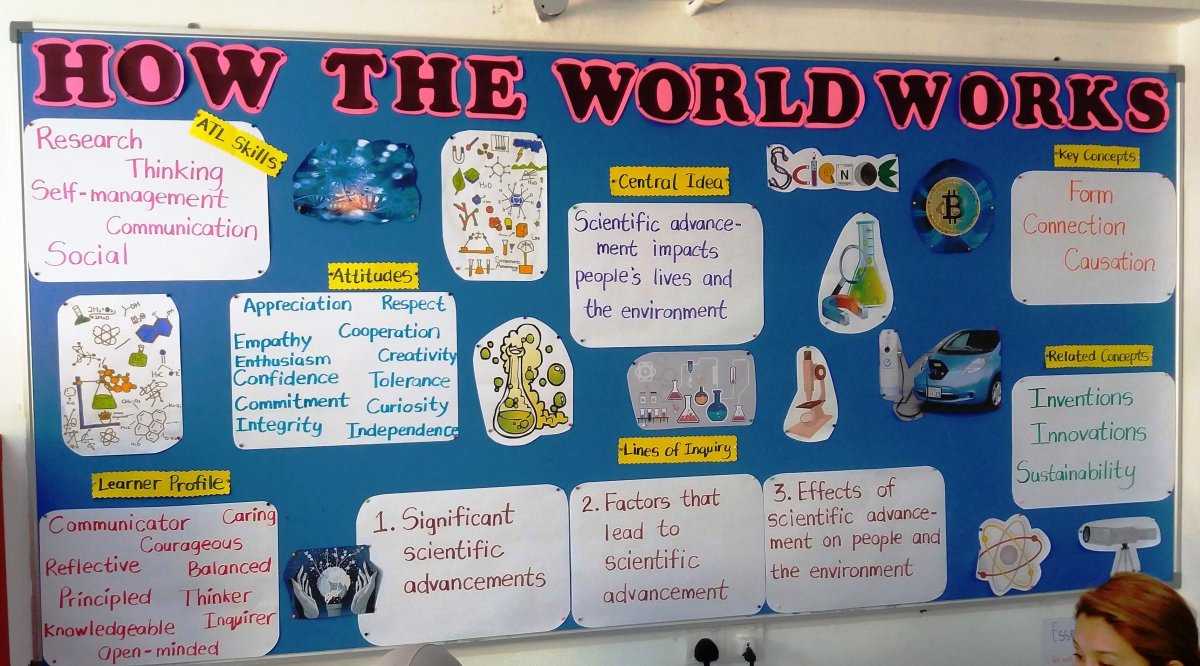 Transdisciplinary learning in the PYP is deep learning across and beyond subject matter. 

Check out this article in the news from <a href="/heraldscotland/">The Herald</a> 

Could an International Baccalaureate work for us?
bit.ly/2WT9sM0