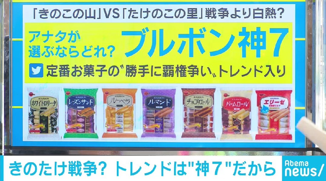 ねこのて 愛媛県松山市で買い物代行 Nekonote1150 Twitter