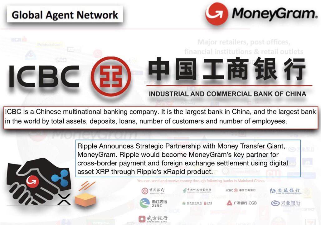 realize_gains's tweet photo. Credit: @stuart_xrp https://t.co/w0RSM4ltNi