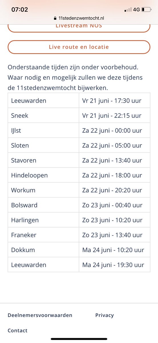 Maarten vd Weijden tweet media