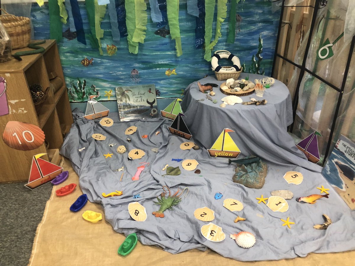 We have been exploring ‘Under the sea’ in Frogs this week. The children have adored playing at the beach, making ice creams and using their imaginations in the small world area. #earlyyears #adventures #nursery #brixham