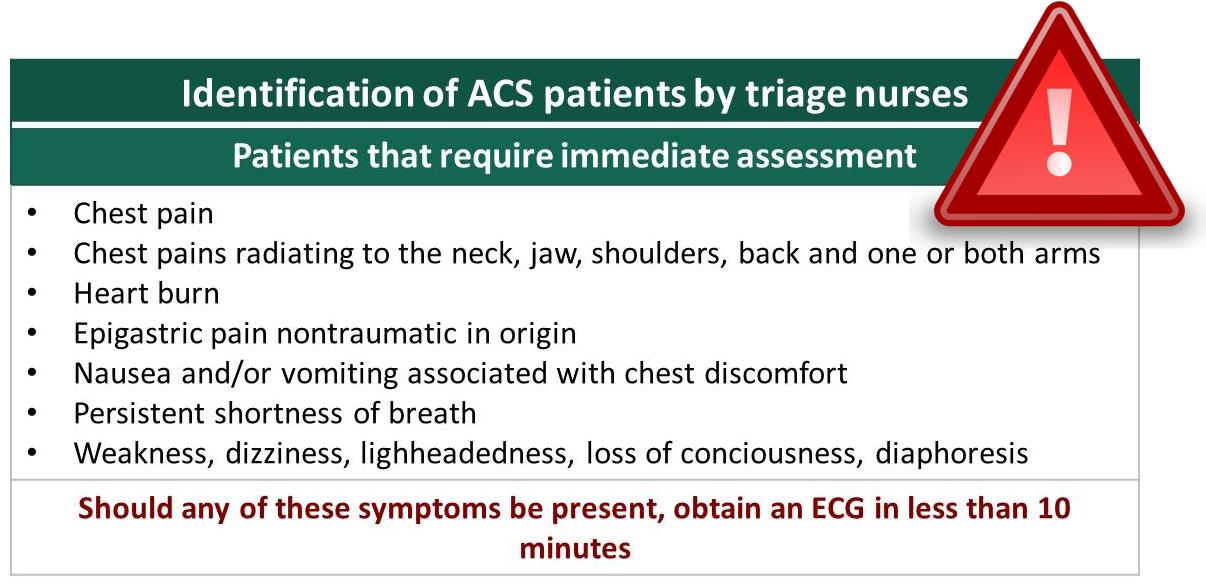 تويتر Ecgcorner على تويتر The Triage Nurse And Nurses And Paramedics Of Teams Acting In An Out Of Hospital Emergency Service Scenario Play A Crucial Role In The Final Outcome Of Patients With تويتر Ecgcorner على تويتر The Triage Nurse And Nurses And Paramedics Of Teams Acting In An Out Of Hospital Emergency Service Scenario Play A Crucial Role In The Final Outcome Of Patients With