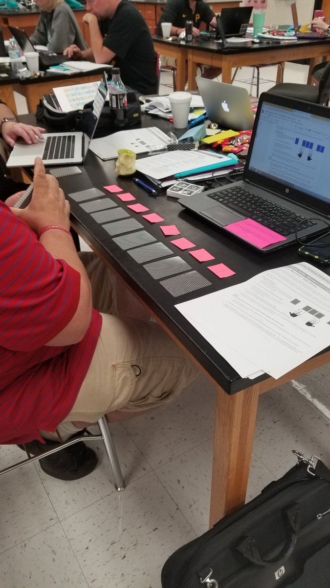 CodeWV's tweet image. CSP has started working on TLOs 5-8! We can't wait to see the awesome products that present!!! #CodeWV #CS4WV @codeorg