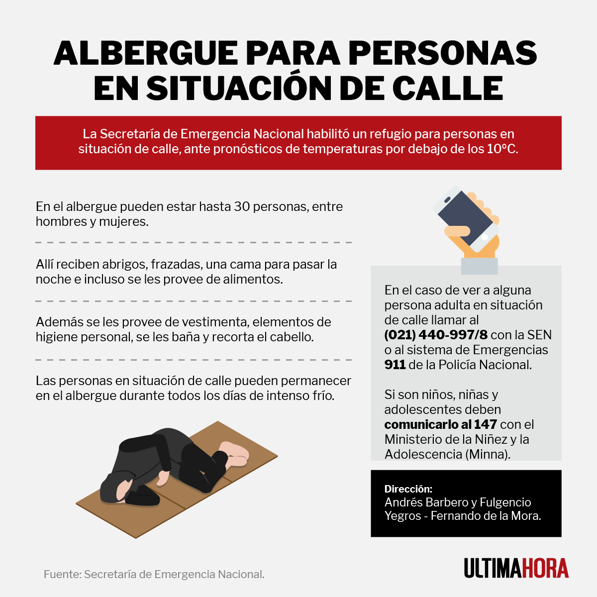 UltimaHoracom's tweet photo. #InfoÚtil ❄️🌨️ Habilitan un albergue para ayudar a las personas en situación de calle y que necesiten de un refugio durante los días de baja temperatura.

 #OperativoInvierno Más detalles en ➡️ https://t.co/59G1Vsm53Y https://t.co/P6GhTKw8Zm