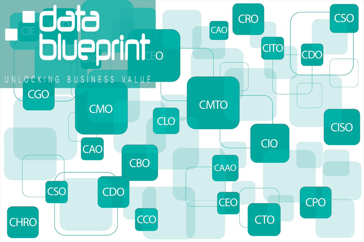 Understanding the Current C-level is not Data-Knowledgeable
ow.ly/4Agw30p0LOu